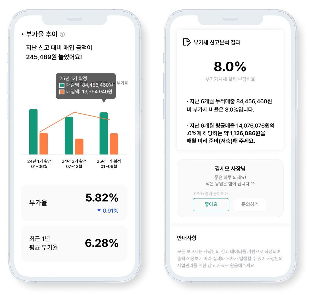 한길세무그룹 고객사 맞춤 세무 데이터(부가세)