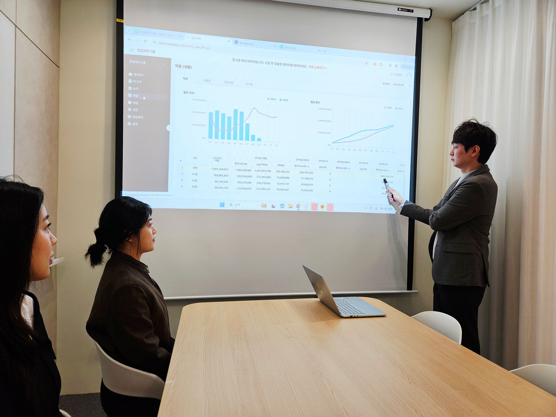 한길 세무그룹 차별화 포인트 : 사업 성장 단계별 전문 자문